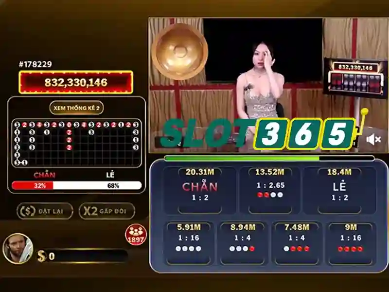 Giao diện đăng ký slot365 
