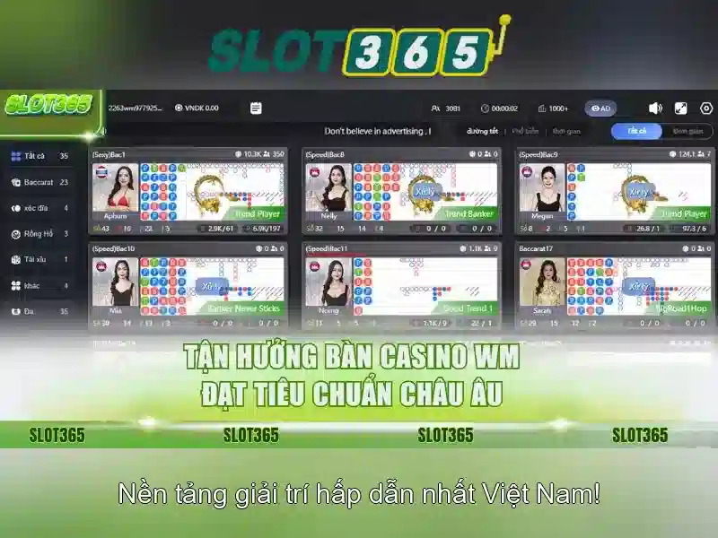 Slot365: Đánh giá và khám phá trải nghiệm chơi slot trực tuyến